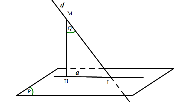 Trong không gian (Oxyz), cho đường thẳng (d:frac{{x + 1}}{1} = frac{{y - 1}}{2} = frac{{z - 3}}{{ - 2}}). Hình chiếu vuông góc của (d) trên mặt phẳng (left( P right):2x - 2y + z - 3 = 0) là đường thẳng có phương trình</p> 1
