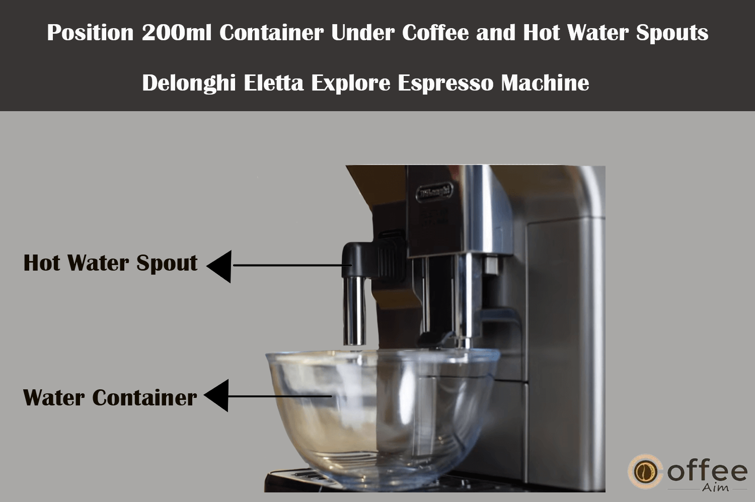 This image instructs you to position a container with a minimum capacity of 200 ml beneath the coffee spouts and hot water spout of the Delonghi Eletta Explore Espresso Machine, as outlined in the article "How to Use the Delonghi Eletta Explore Espresso Machine."