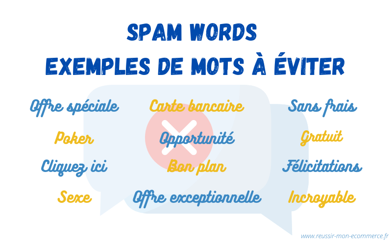 Spam Words : exemples de mots à éviter