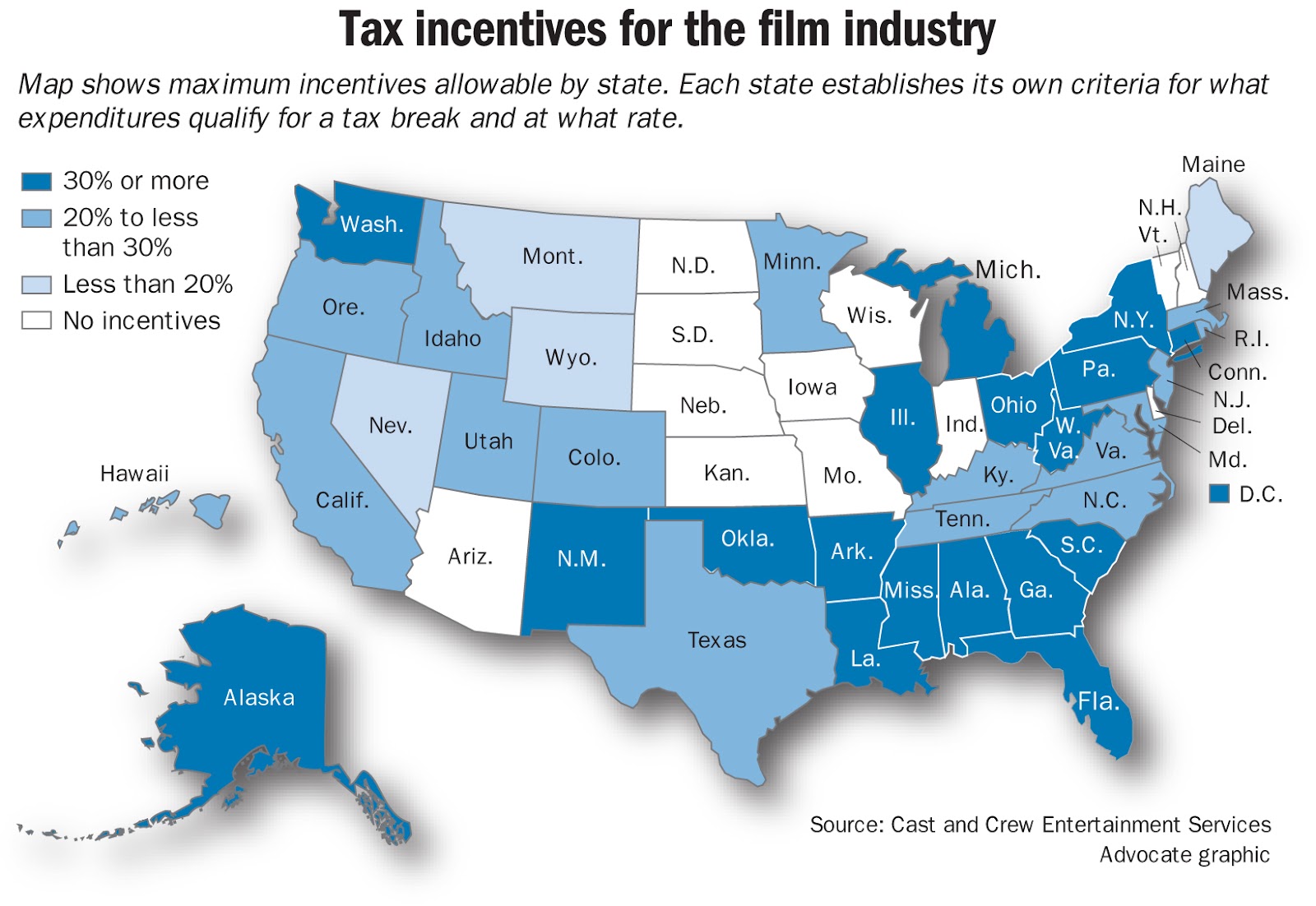 Film Tax Rebates By State