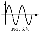 05-8