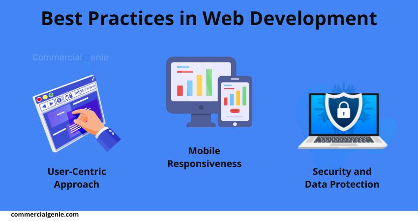 web system development services