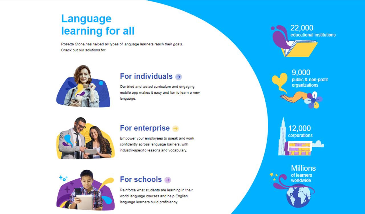 7 best language learning software to learn at your own pace language learning apps