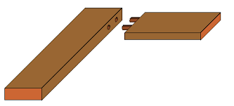 File:Dowel joint.png - Wikimedia Commons