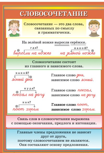 словосочетание_cr_cr.jpg