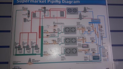 Photos of Industrial Romaca, S.A.