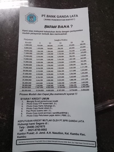 Photos of PT. BPR GANDA LATA
