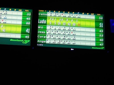 Photos of Bowl Inn De Panne