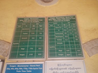 Photos of Kyaik Hto Train Station
