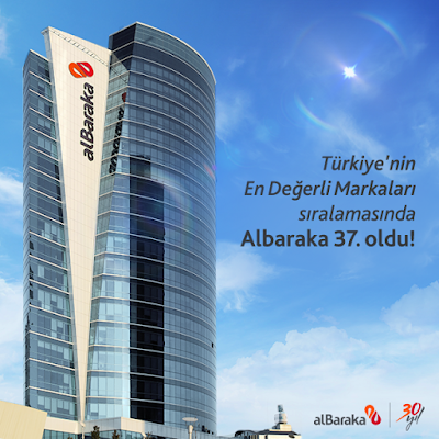 Photos of Albaraka T&uuml;rk - Kayseri Şubesi