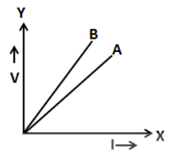 Diagram Description automatically generated