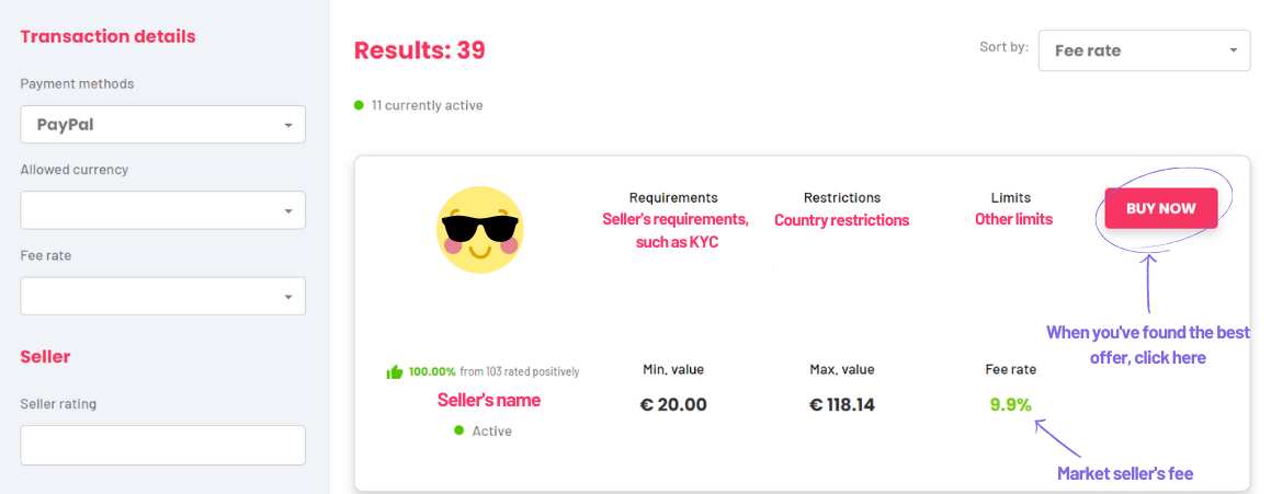 List of active seller offers