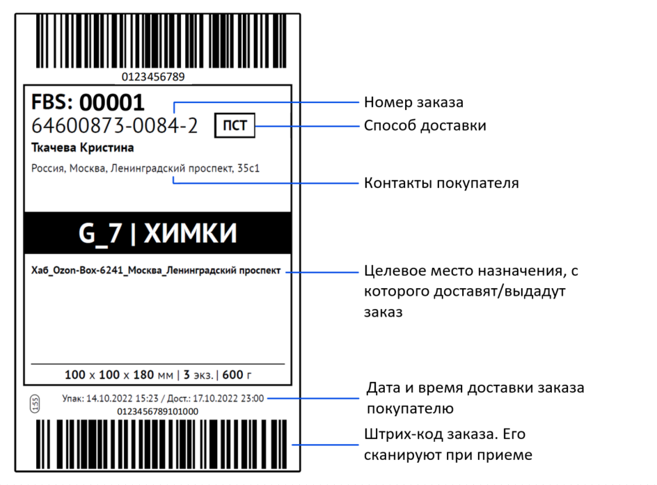 Этикетки Для Озон: Штрихкоды, Шаблоны, Требования
