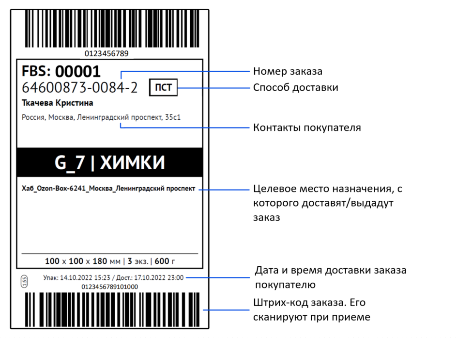 Как передать штрих код озона