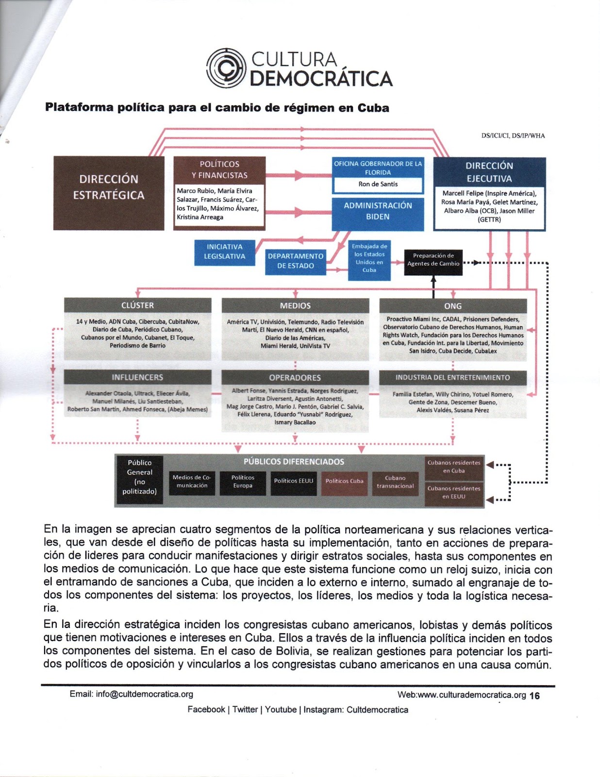 C:\Users\Adm\Desktop\Documentos otros IMWC\Cultura democratica 16.jpg