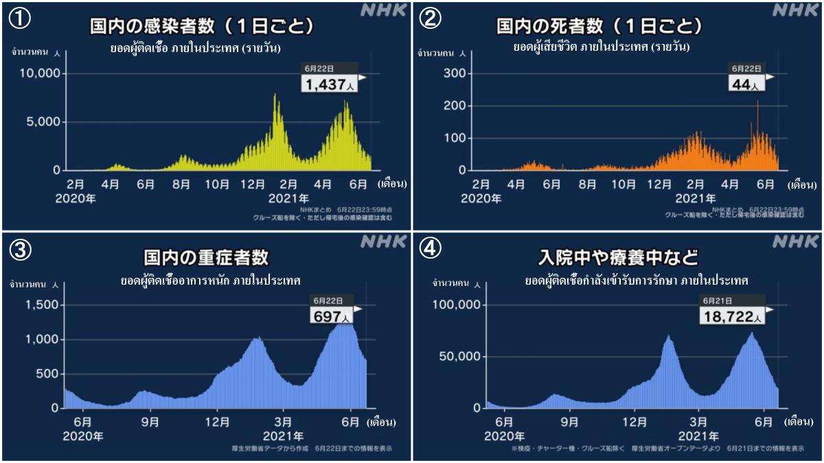 グラフィカル ユーザー インターフェイス

自動的に生成された説明