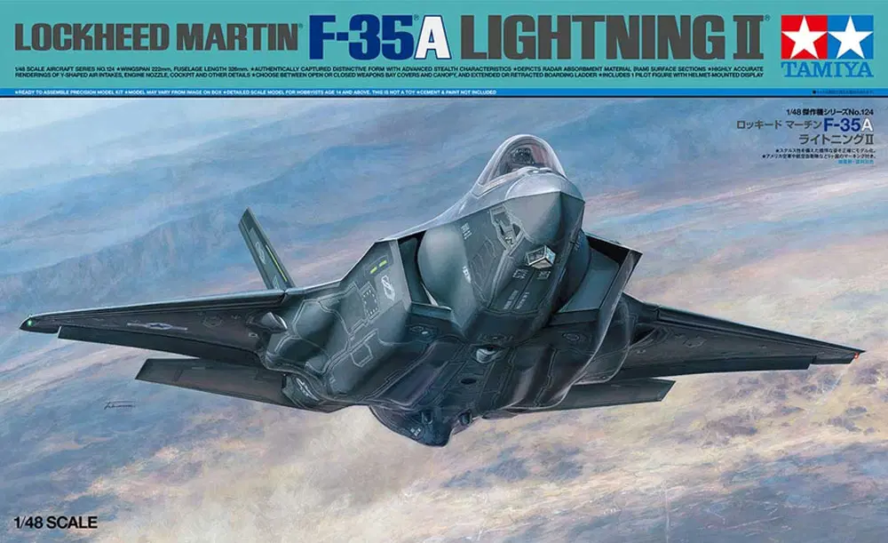 Top model kits discount