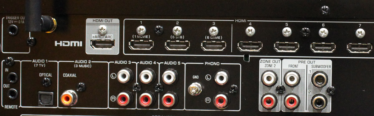 Ampli home-cinéma Yamaha RX-A2A : connectique