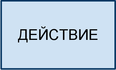 Name site ru