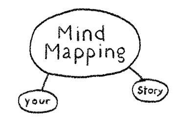 Mind mapping.png