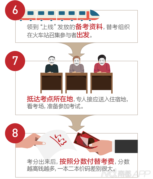 http://upload.bx.tl/news/temp13/201506070109503.png