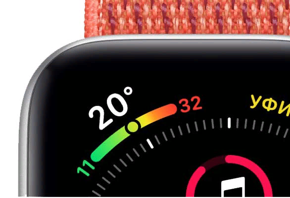 Возможности смарт-часов Apple Watch Series 4
