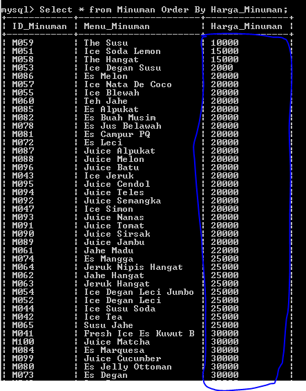 C:\Users\Aras\Documents\Tugas semester 1\Basis data\Tugas besar\7 Like, Order by, Grup By, Asc, Des\Order By\Order by 34.PNG