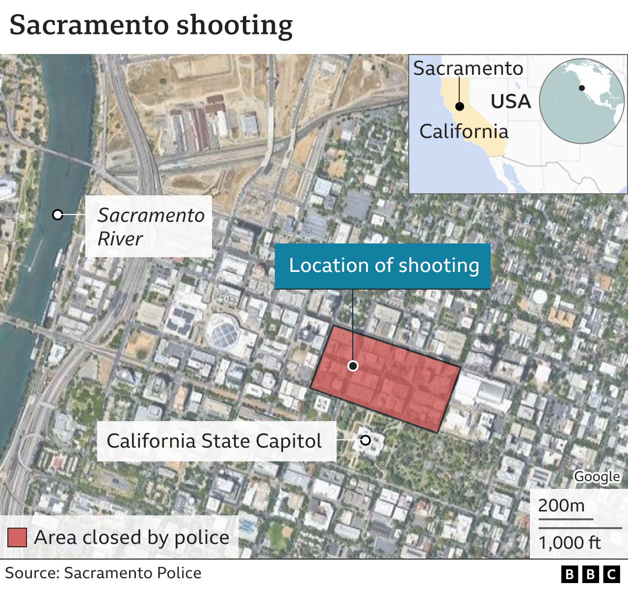 Sacramento shooting