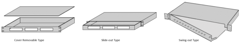 Cover Removable, Slide-out, and Swing-out Rack Mount Fiber Enclosure