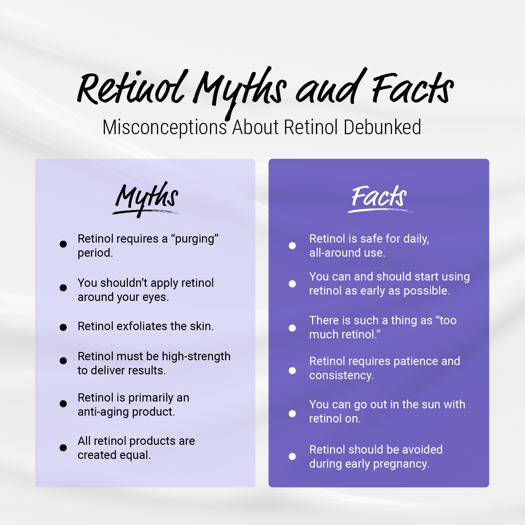 A list of retinol myths and facts