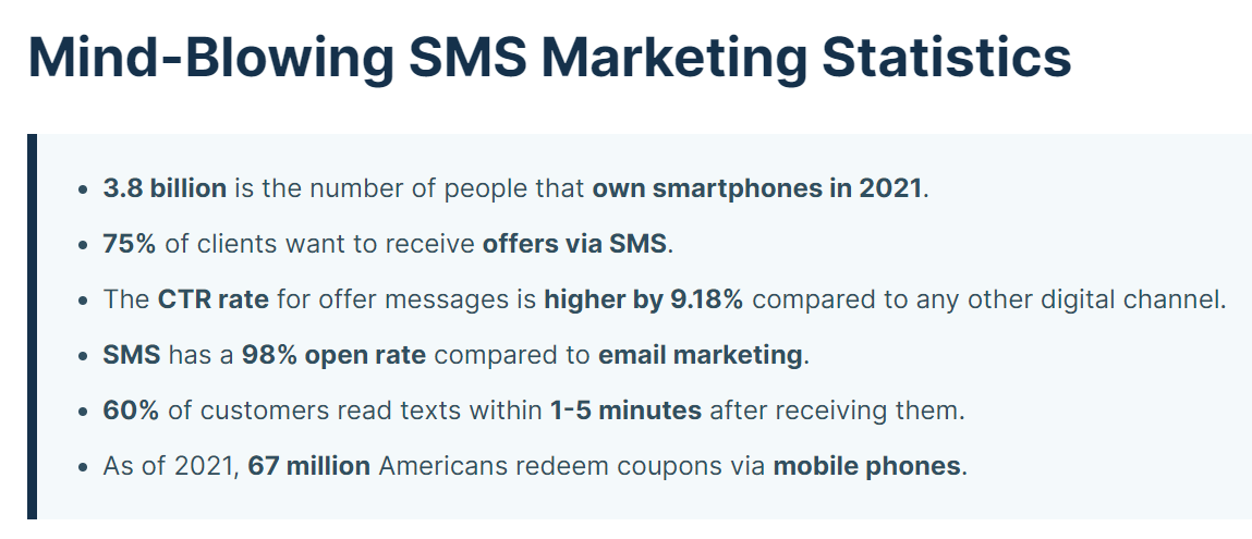 independence day SMS marketing 