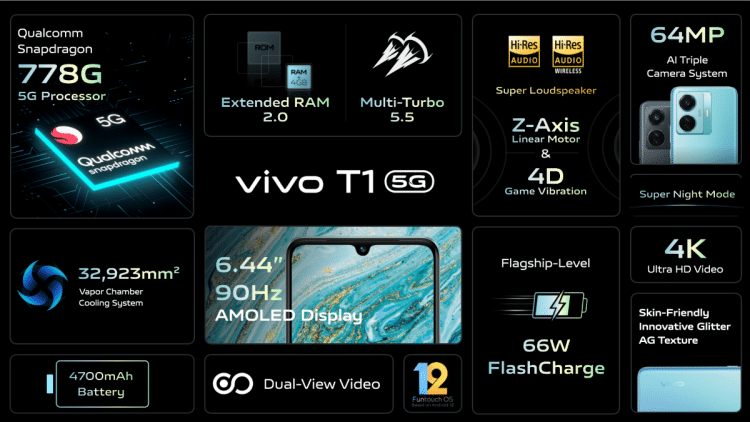 Vivo เปิดตัวสมาร์ทโฟน T Series สายเกมมิ่ง สเปกจัดเต็ม ราคาเริ่มต้น 5,699 บาท 2