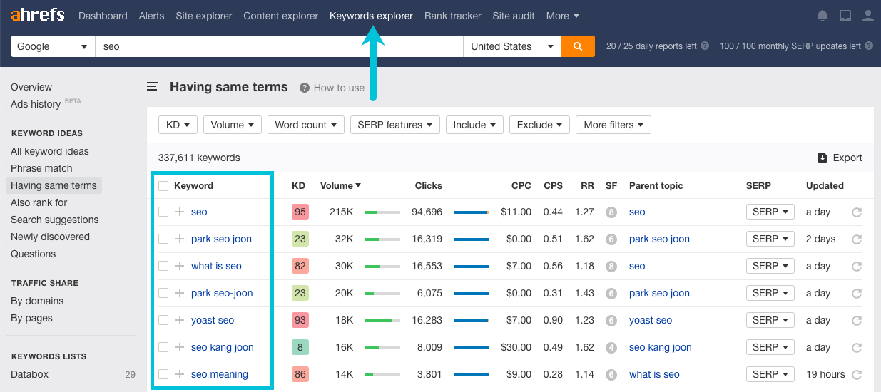 ahrefs keywords explorer