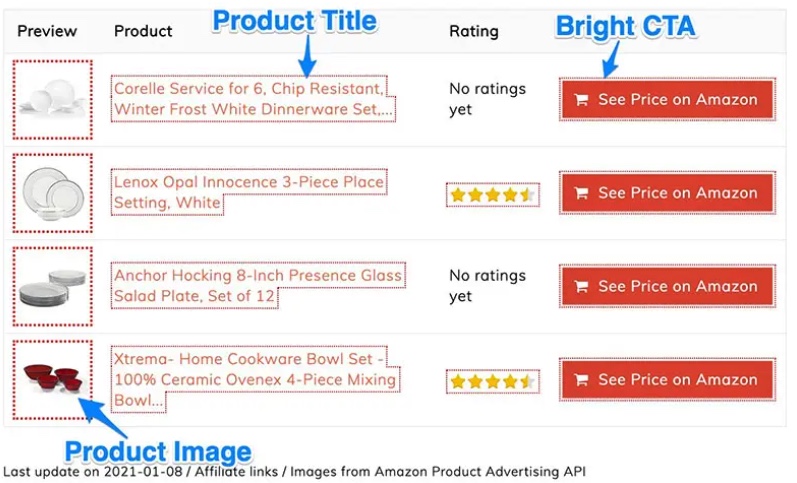 Example of comparison table used by SEO affiliates
