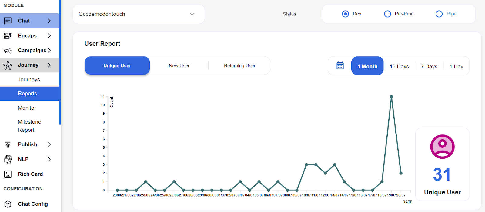  WhatsApp Bulk Message Sender | Social Connect chatbot builder showing journey reports