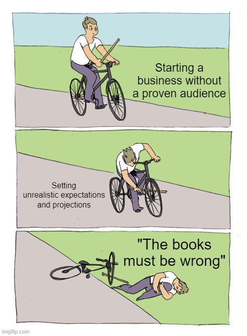 the books must be wrong meme