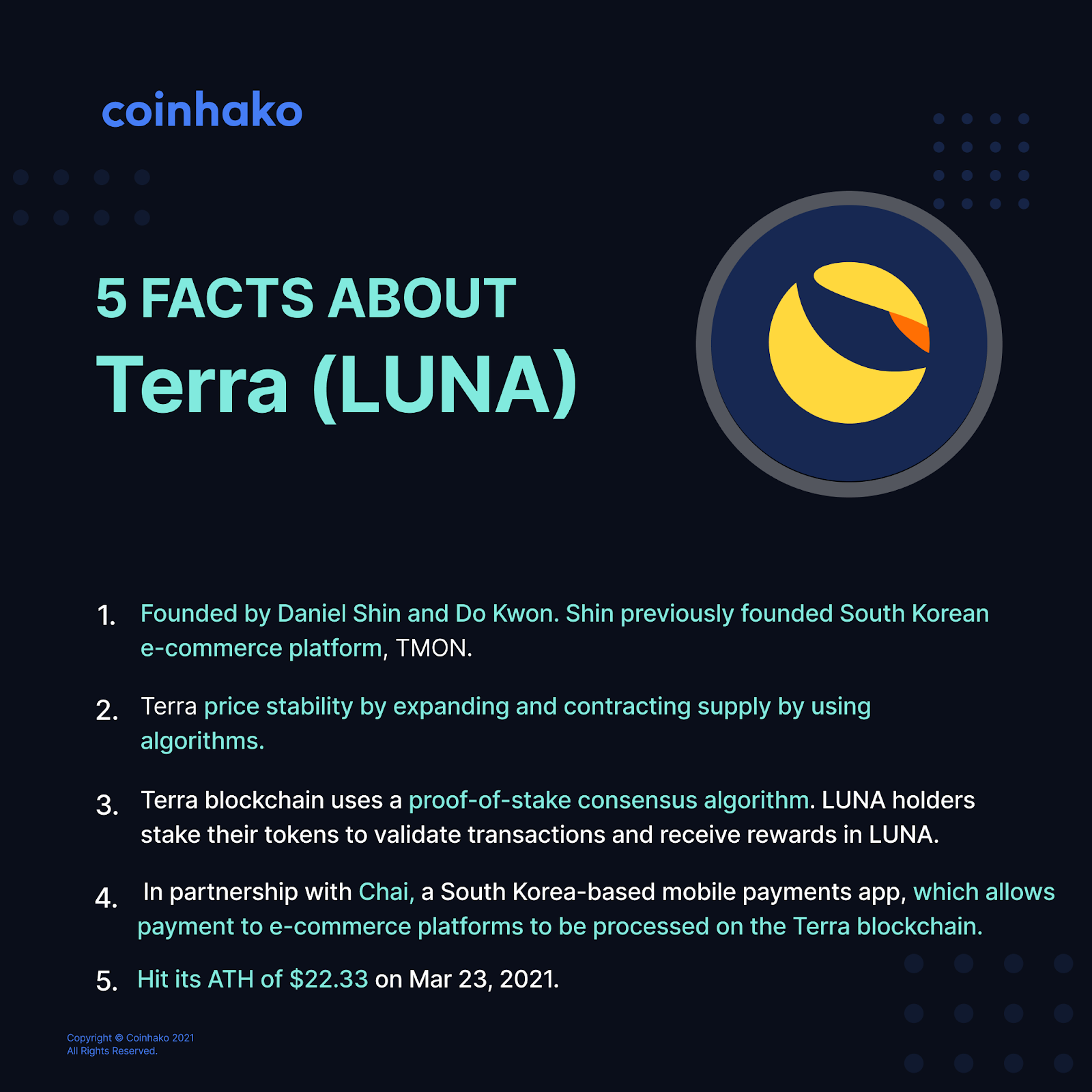 Luna Crypto Price Today : Luna Coin Price Wallpaper New Tab / Luna