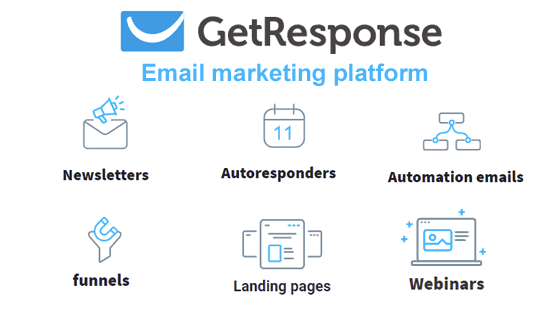 Email Marketing Applications: GetResponse