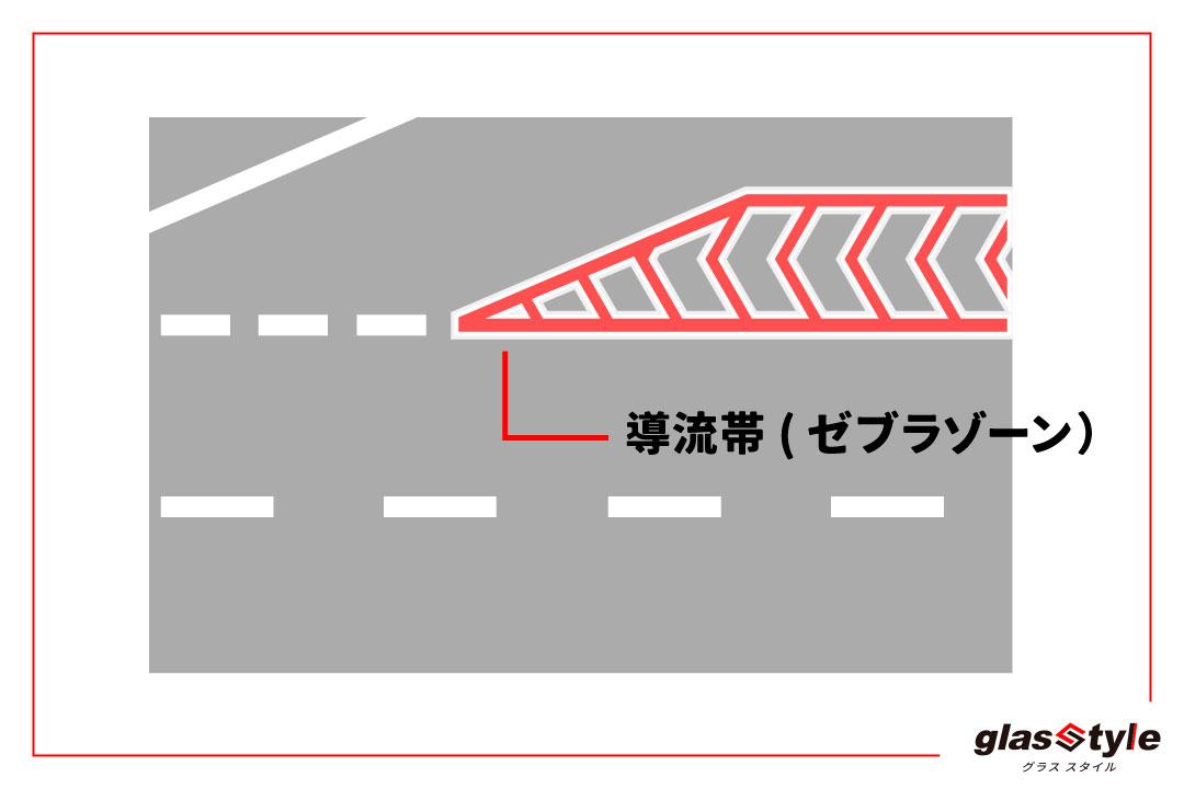 導流帯 ゼブラゾーン は何のためにある 走行は可能なのか ダックス Glassstyle グラススタイル 公式サイト