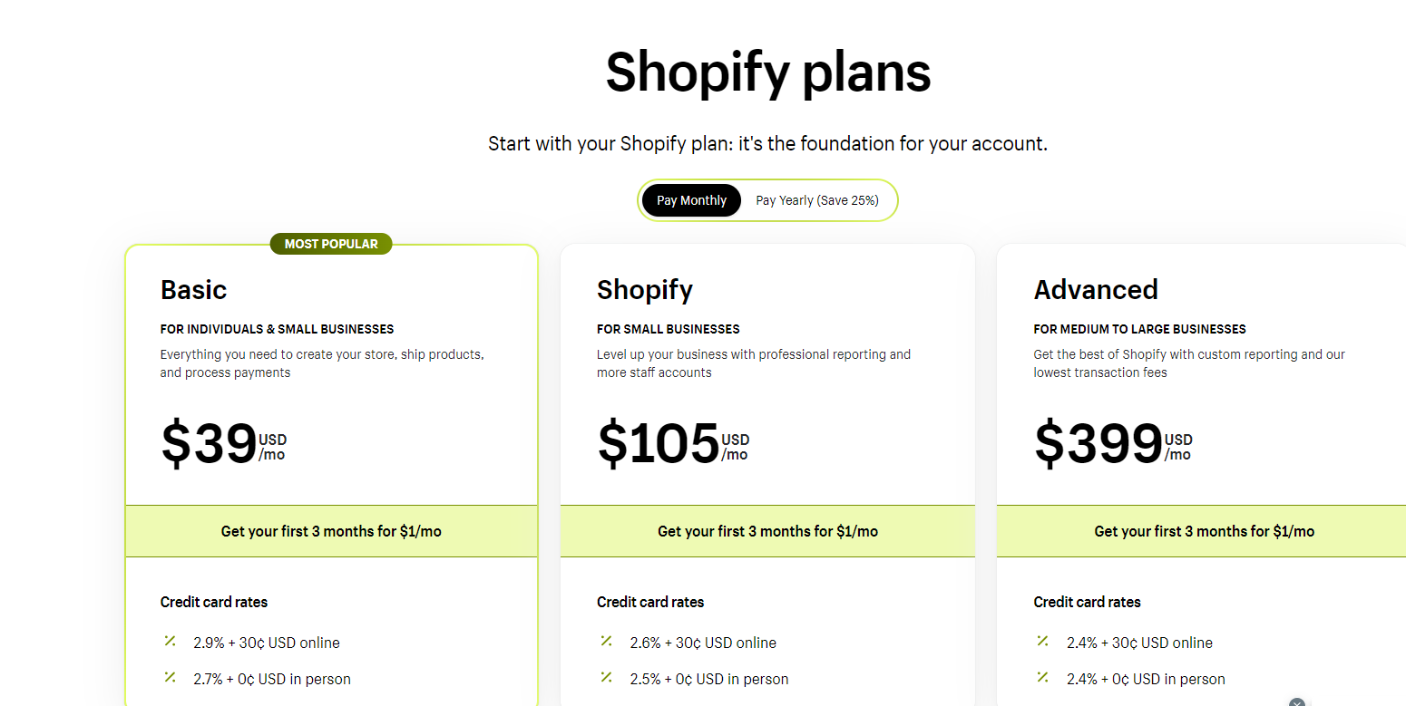 shopify plan 