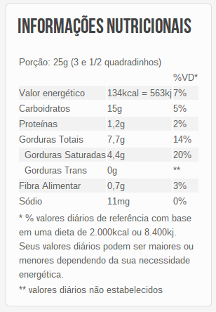 nutricao, tabela, chocolate, tradicional, contagem de carboidratos, diabetes