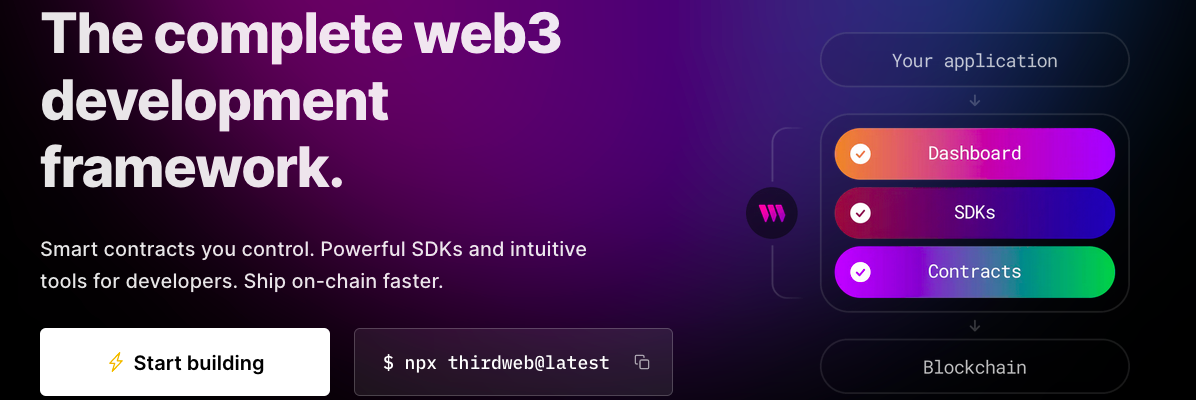 ThirdWeb, a development framework for Web3 startups 