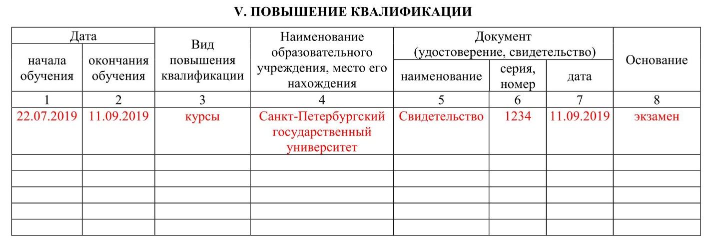2. Институты