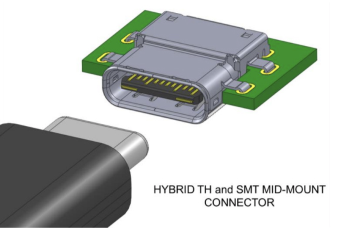 Hybrid TH and SMT Mid-Mount Connector