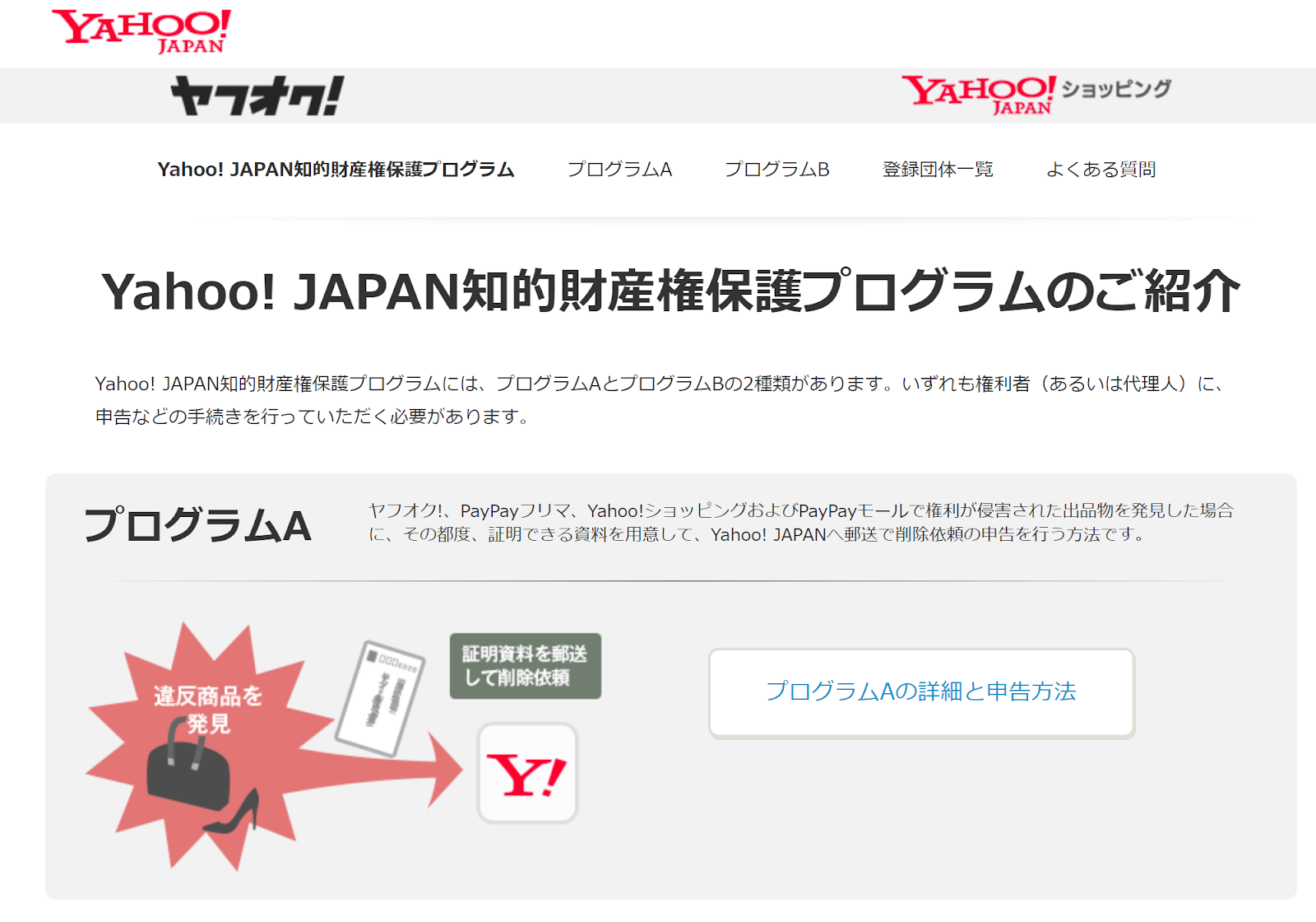 Yahoo! JAPAN知的財産権保護プログラムのご紹介