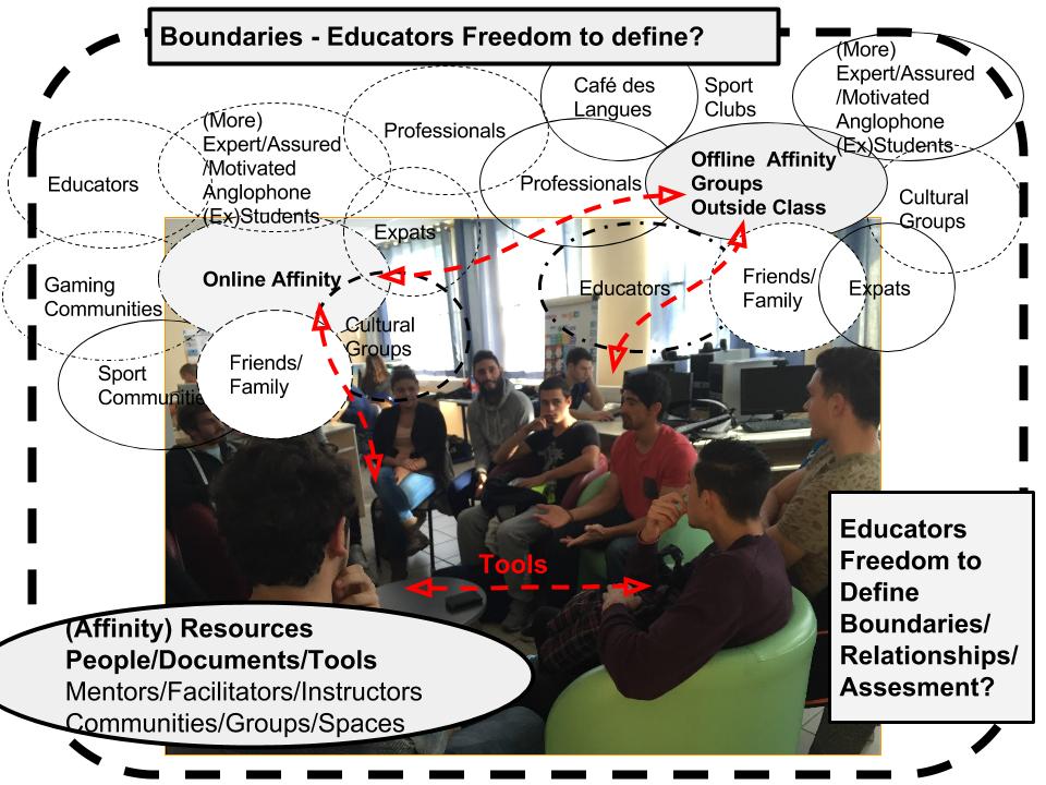 Boundaries and Affinities.jpg