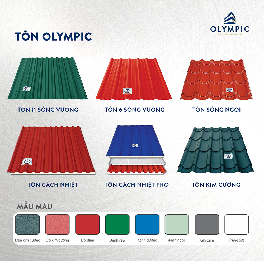 Tổng hợp bảng màu và mẫu mã đa dạng của tôn Olympic