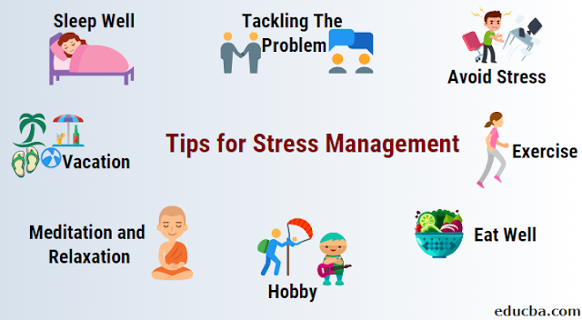 Manage Stress for Positive Change