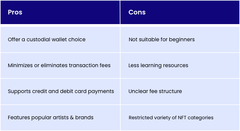 special NFT marketplace