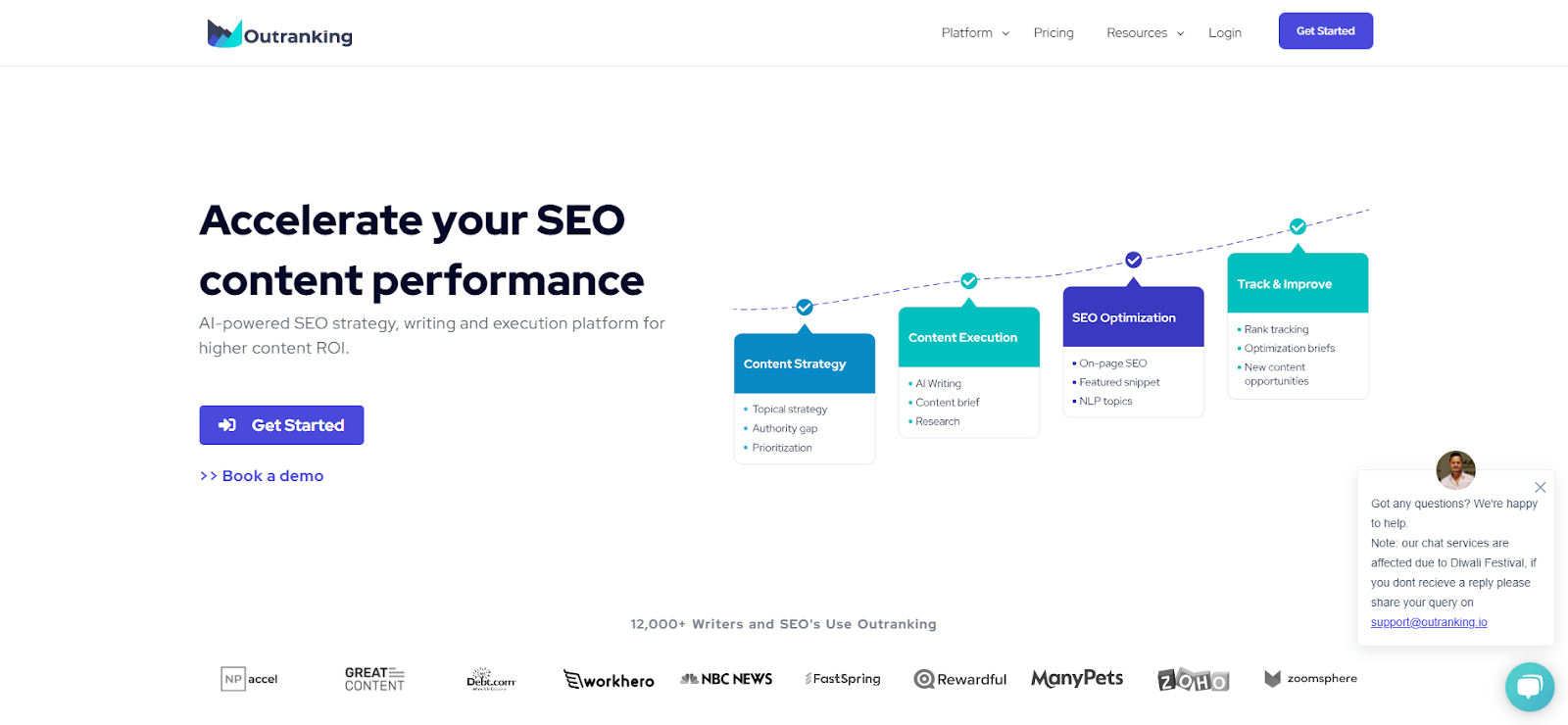 Top 39 AI-Assisted Writing Tools Softlist.io